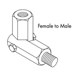  A sketch of a typical use scenario for the Machined Double Swivel Adapter, illustrating its application in a lightning protection system. The adapter provides reliable directional adjustments, enhancing the flexibility and effectiveness of the system by American Rod Company. Compliant with UL Listed Lightning Protection, NFPA 780 Compliance, and UL 96A Standards, it ensures optimal lightning protection and grounding.