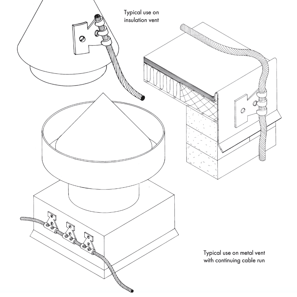 In this sketch drawing, the typical use application of American Rod Company’s Aluminum Crimp 3” Bonding Plate is illustrated. The drawing demonstrates its use in Class I structures, showcasing how the 0.08” thick aluminum plate provides effective bonding for objects requiring a minimum of 3 square inches of contact surface.